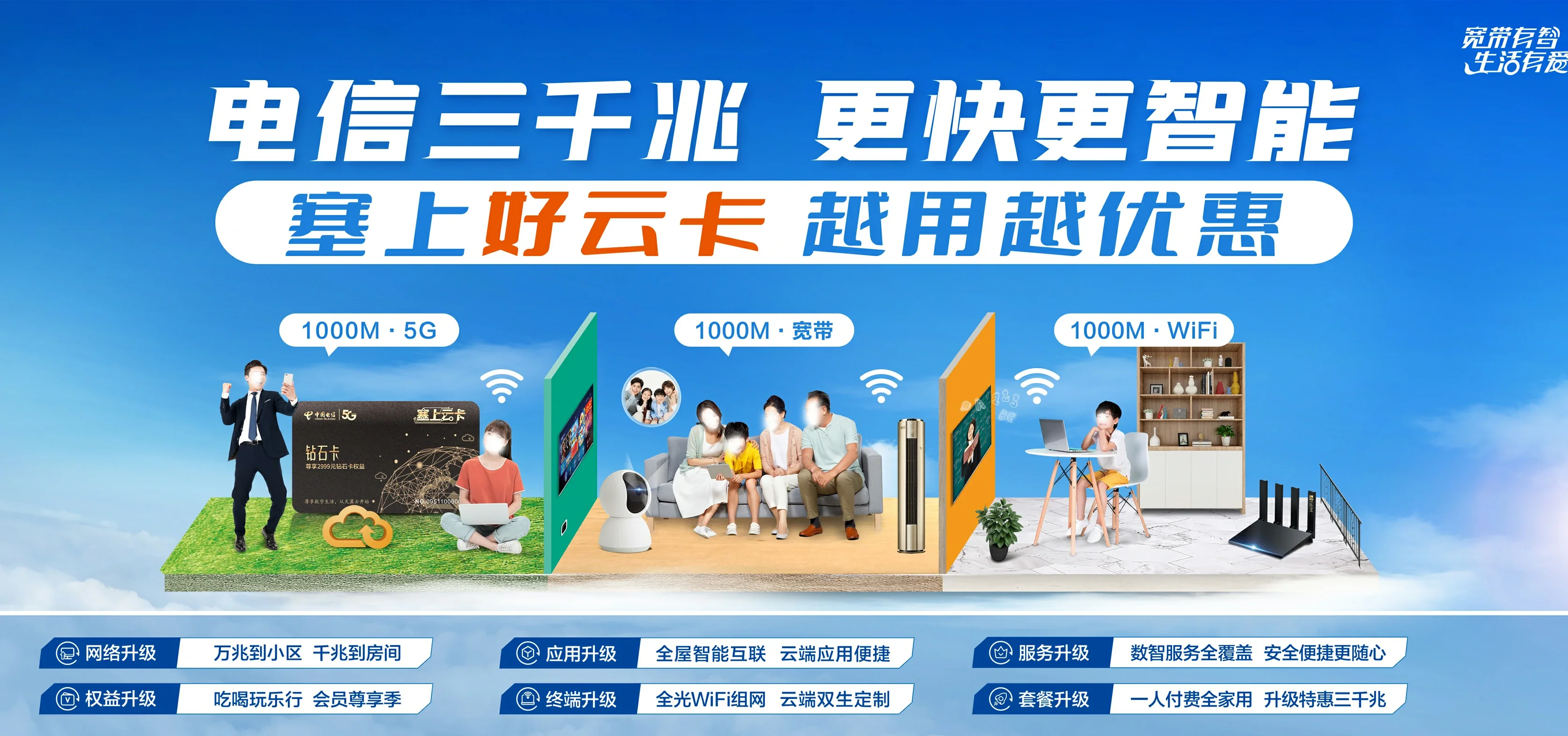 中国电信 澄江市电信宽带 宽带套餐